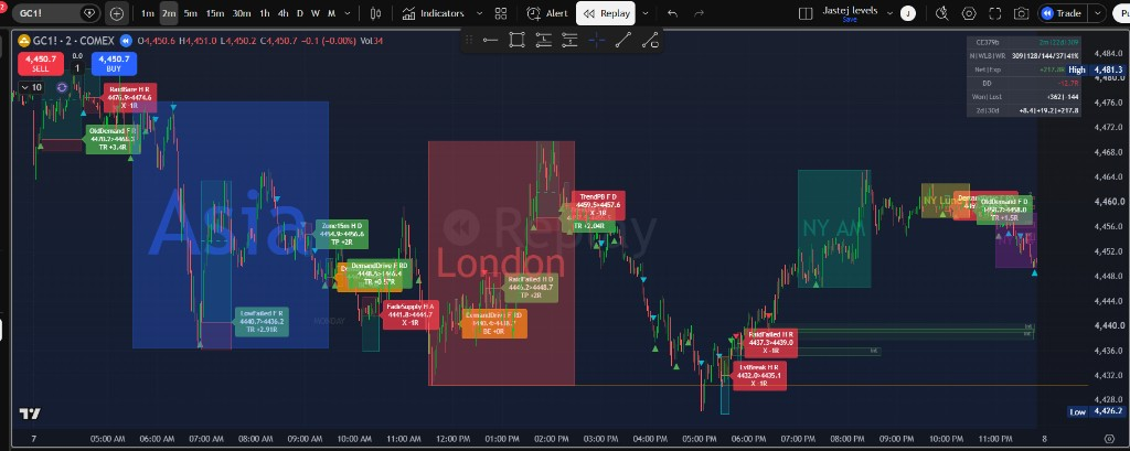 GC1! 2m Full Day (+8.4R CE379b)